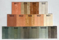 Gạch thẻ trang trí 7.5x30 mờ vân xi măng